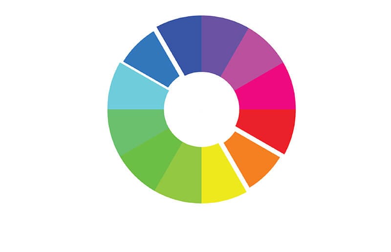 complementary color wheel