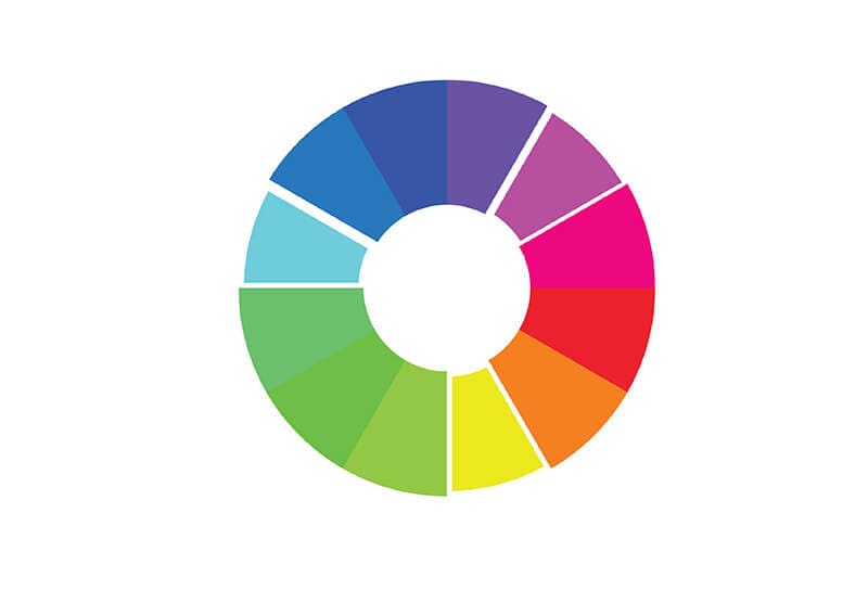 triadic color wheel